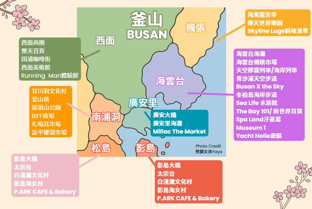 釜山自由行6天5夜懶人包|行程規劃